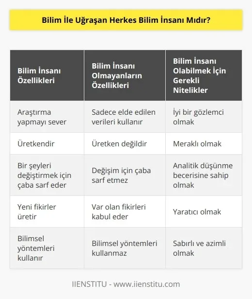 Bilim Medyasında Yanlış Bilgi Önleme İpuçları: Stratejiler