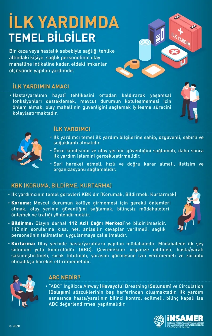 İlk yardım temel bilgiler: acil durumlarda müdahaleye hazırlık