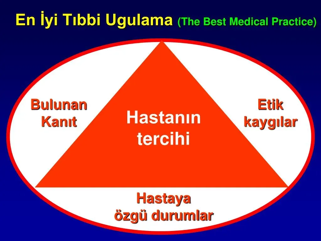 Sağlıkta Bilim ve Kanıta Dayalı Tıp: Yeni Gelişmeler