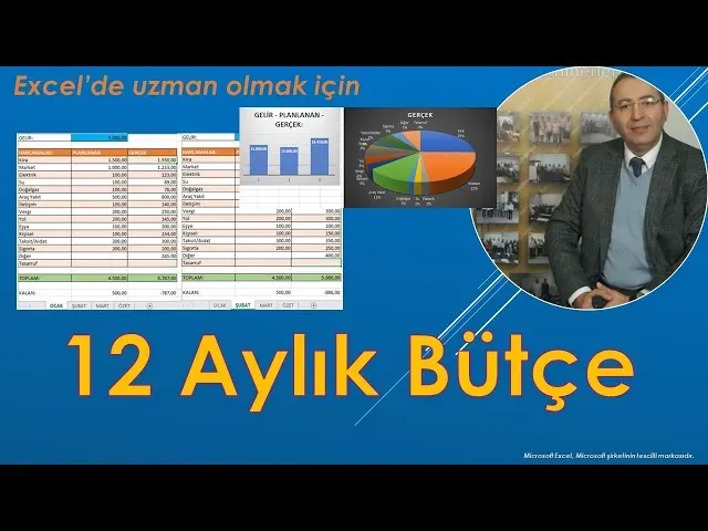 Ev bütçesi yönetimi: Pratik aile bütçesi stratejileri