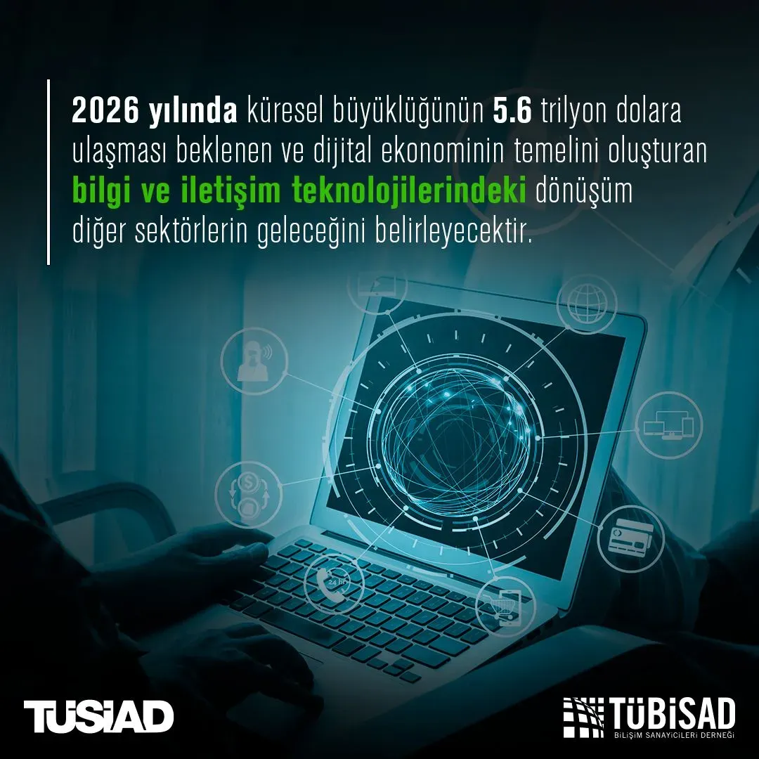 Yapay Zeka ve Nesnelerin İnterneti 2025: Hızlı Bağlantılar