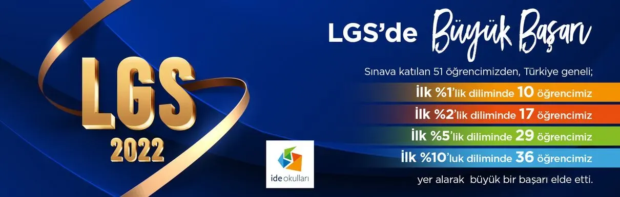 LGS Başarıları: 500 Puan Alan Öğrencilerin Hikayesi